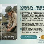 Best tent pegs for hard ground