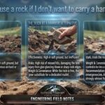 Can I use a rock if I don’t want to carry a hammer
