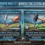 Is a rubber mallet worth the extra weight