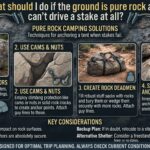 What should I do if the ground is pure rock and I can’t drive a stake at all